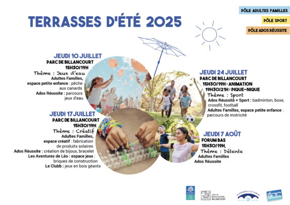 Terrasses d’été 2025